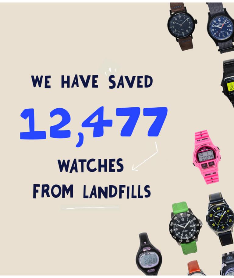 EARTH DAY SPOTLIGHT: KEEPING WATCHES ON WRISTS & OUT OF LANDFILLS