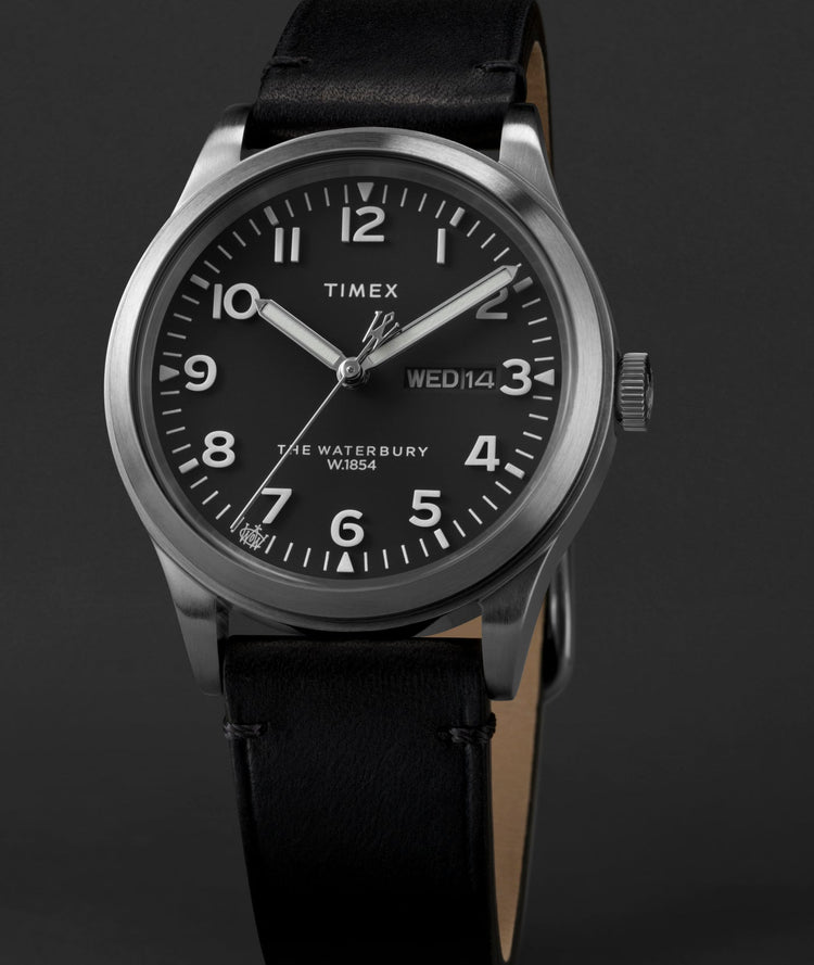 Watch complications: What you need to know